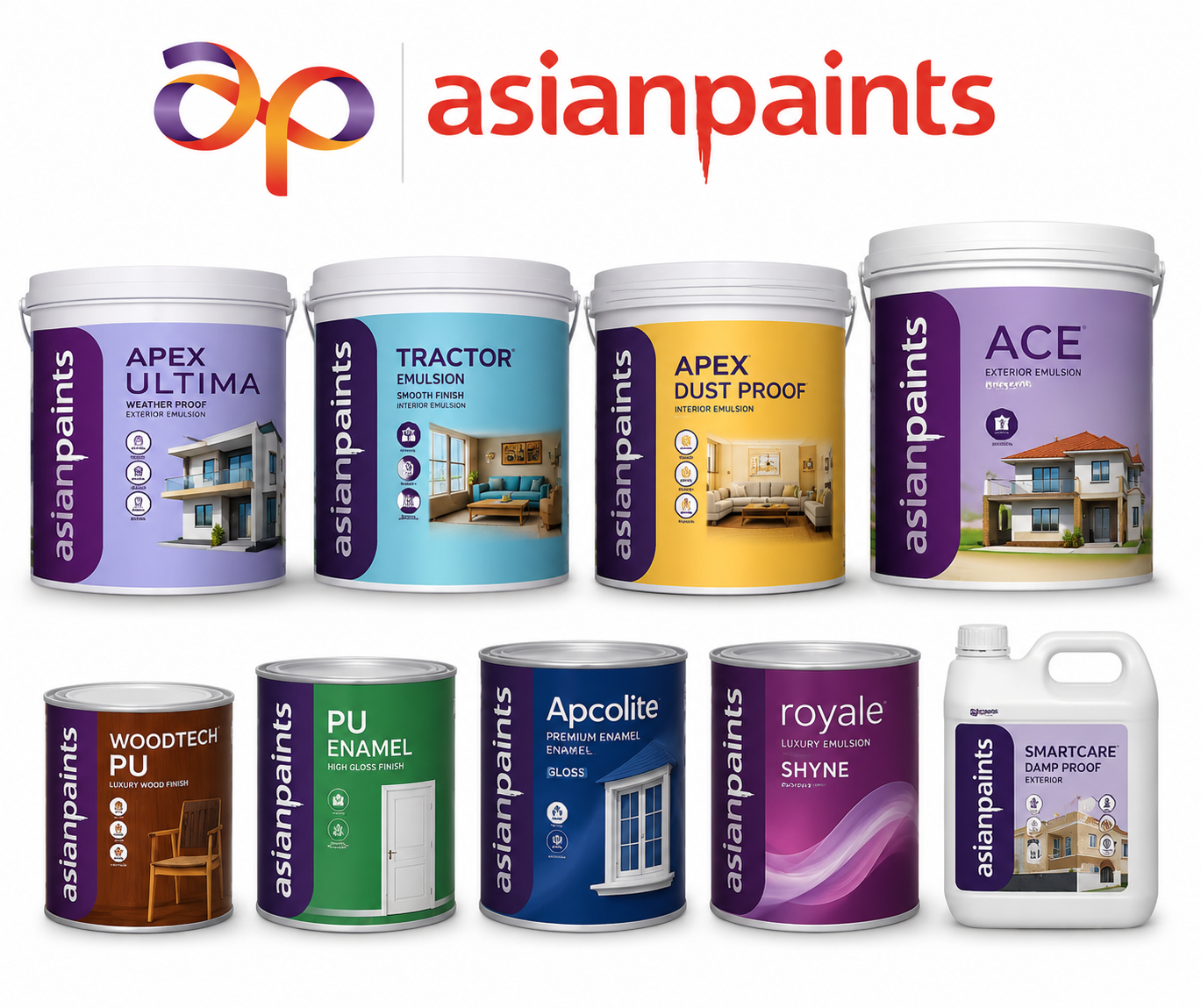 Asian Paints